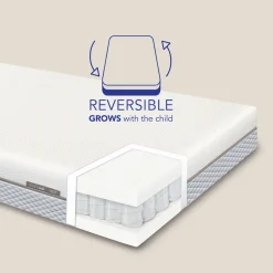FLEXA Mattresses|200X90 Cm*BALANCE Spring mattress 200x90 cm