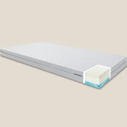 FLEXA Mattresses|200X90 Cm*BLOOM Latex mattress 200x90 cm