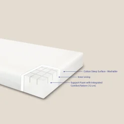 FLEXA Mattresses|190X90 Cm*DREAM Foam mattress 190x90 cm