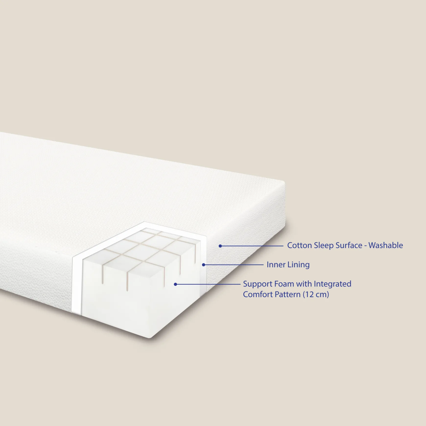 FLEXA Mattresses|190X90 Cm*DREAM Foam mattress 190x90 cm